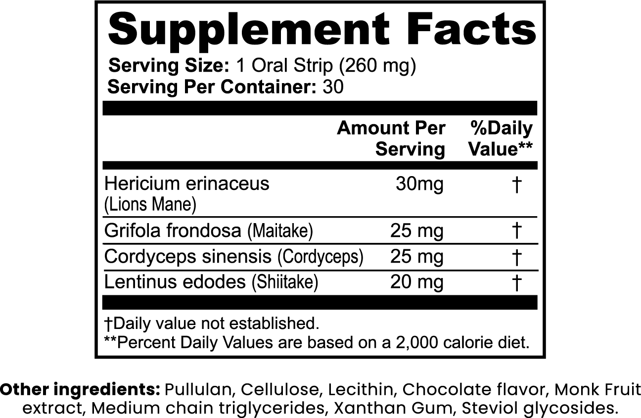 VYRO™ FOCUS Fast-Dissolving Oral Supplement Strips